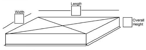 Chase Cover Measurements with No Collar