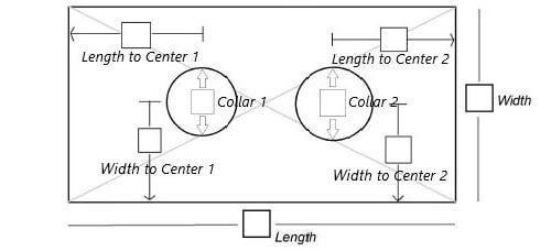 Chase Cover Measurements with Two Collars
