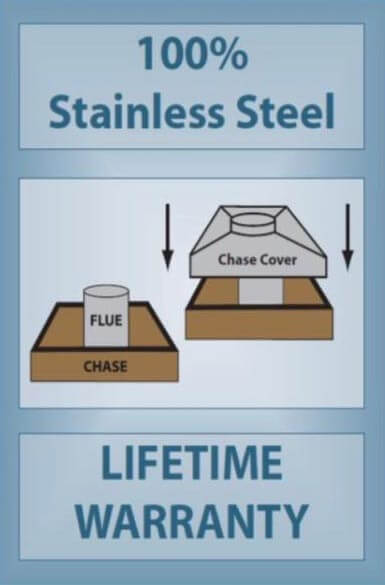 Stainless Steel Chimney Chase Cover Benefits